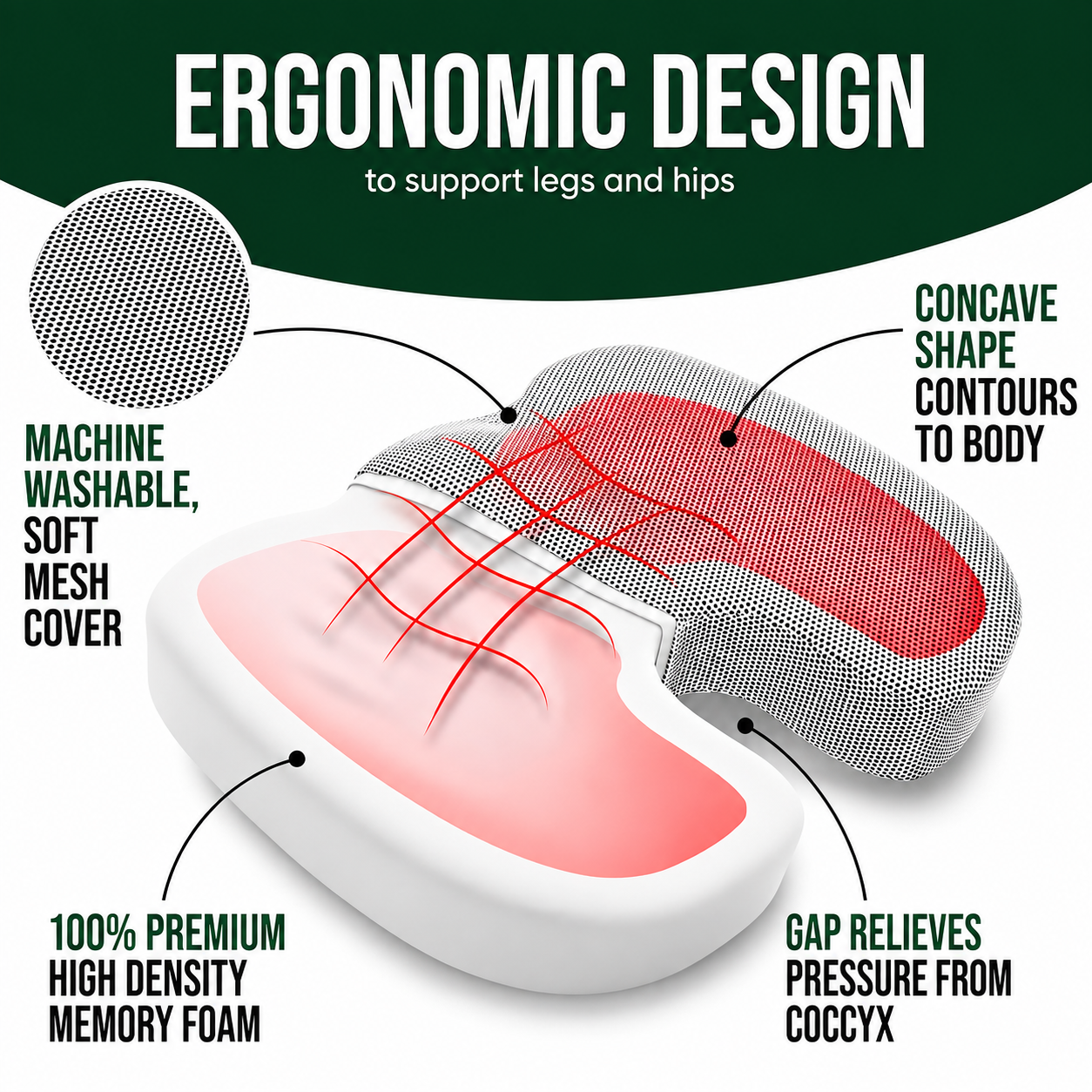 FormaDeskCo memory foam office cushion in desk use