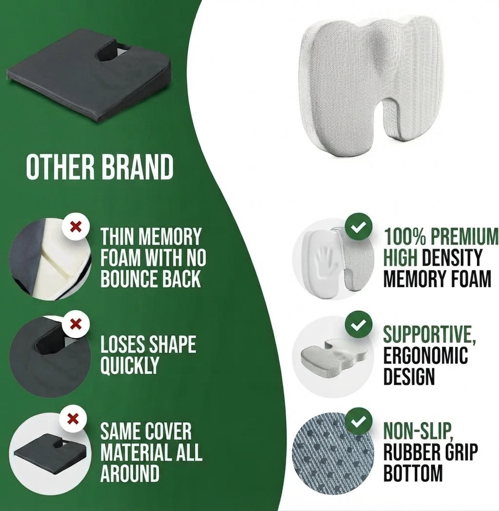FormaDeskCo memory foam office cushion product detail