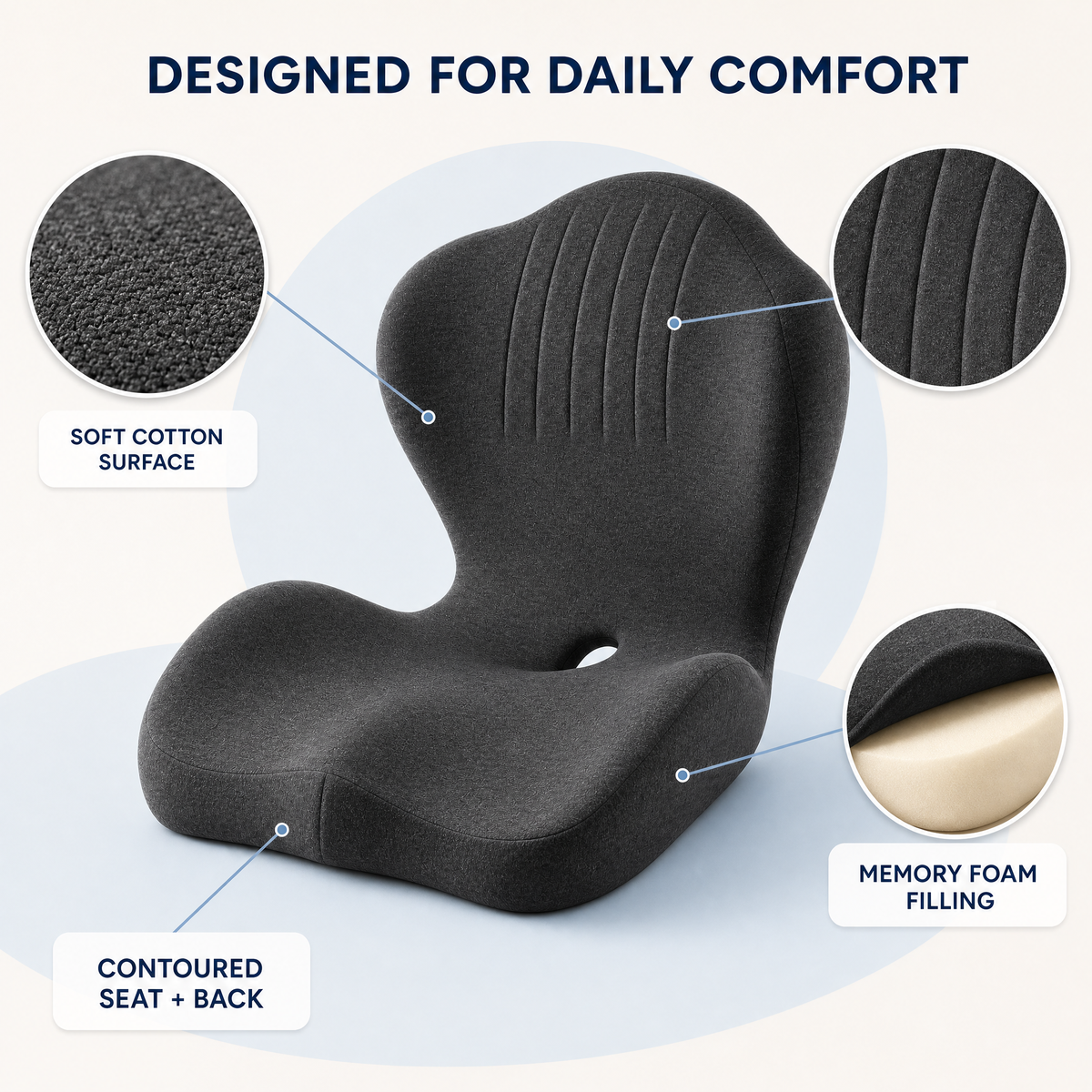 FormaDeskCo seat and back cushion cover material and construction