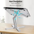 Feature detail 4 of the FormaDeskCo 360° Foldable Laptop Stand