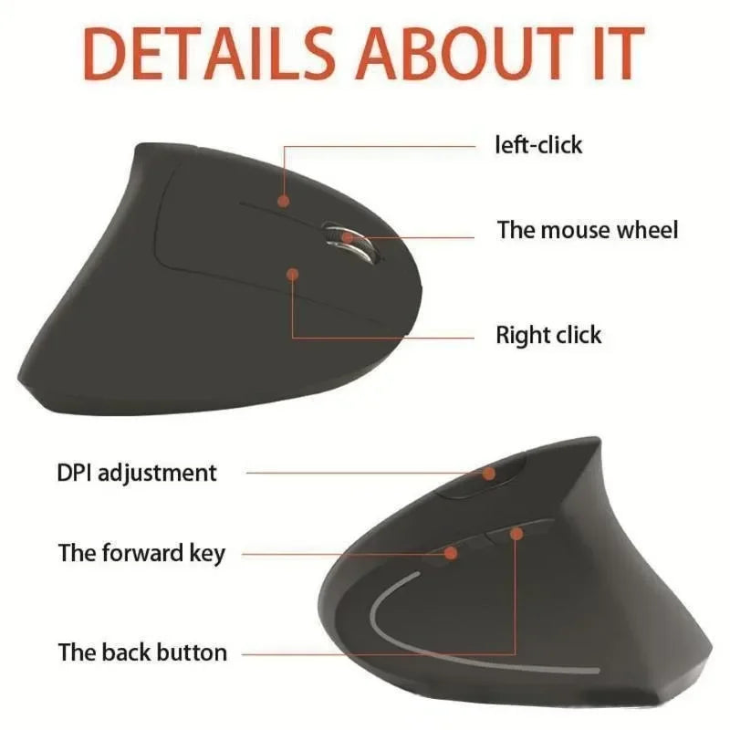 Feature detail 3 of the FormaDeskCo Essential Wireless Vertical Mouse