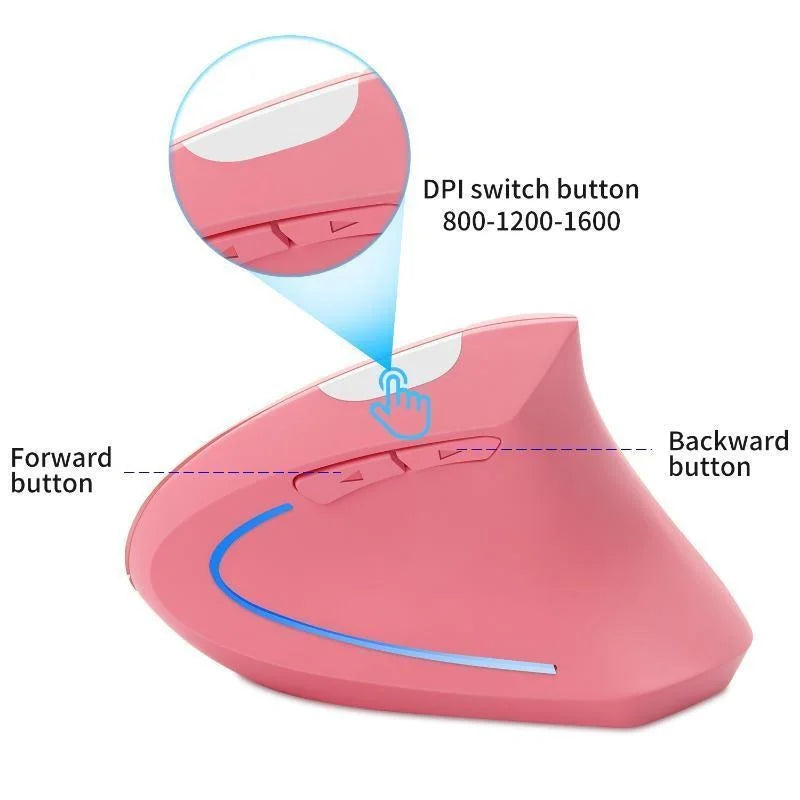 Feature detail 6 of the FormaDeskCo Essential Wireless Vertical Mouse
