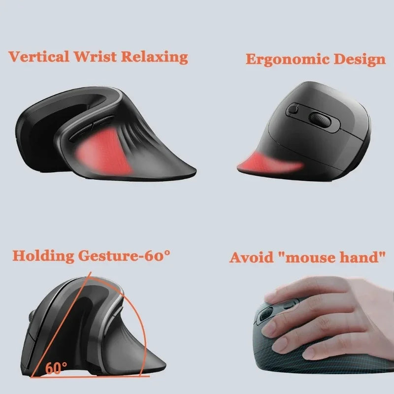 Feature detail 3 of the FormaDeskCo Flex Vertical Mouse – Wired or 2.4 GHz