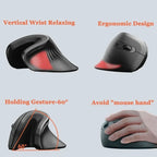 Feature detail 3 of the FormaDeskCo Flex Vertical Mouse – Wired or 2.4 GHz