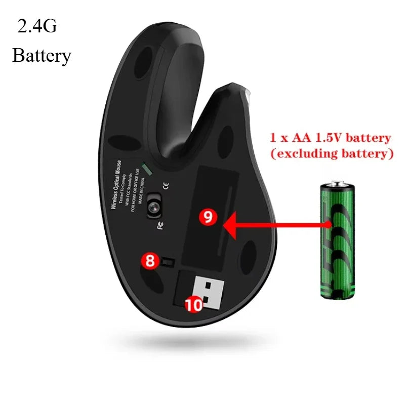 Feature detail 9 of the FormaDeskCo Flex Vertical Mouse – Wired or 2.4 GHz