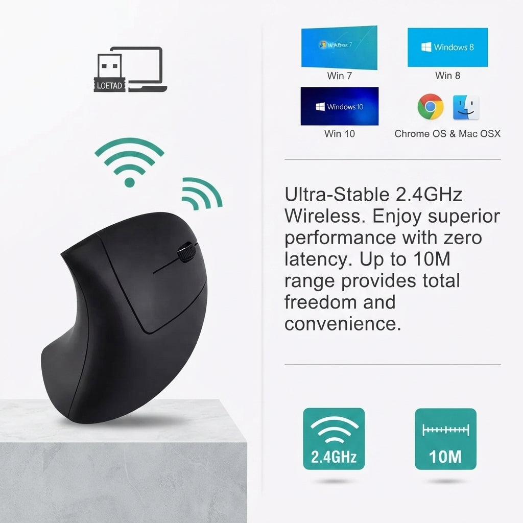 FormaDeskCo Quiet 2.4 GHz vertical mouse – product view 3