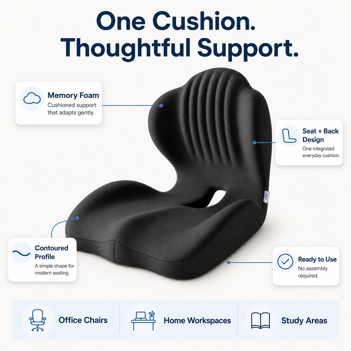 FormaDeskCo seat and back cushion set features