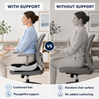 FormaDeskCo rectangular seat cushion comparison graphic