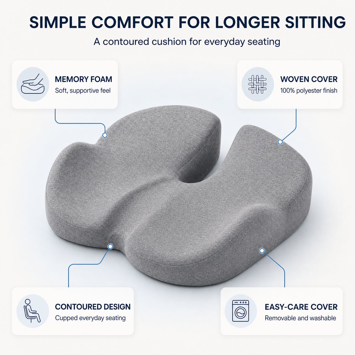 FormaDeskCo round seat cushion core features