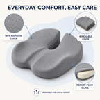 FormaDeskCo round seat cushion cover material and care