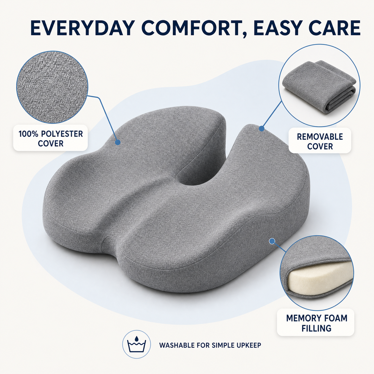 FormaDeskCo round seat cushion cover material and care